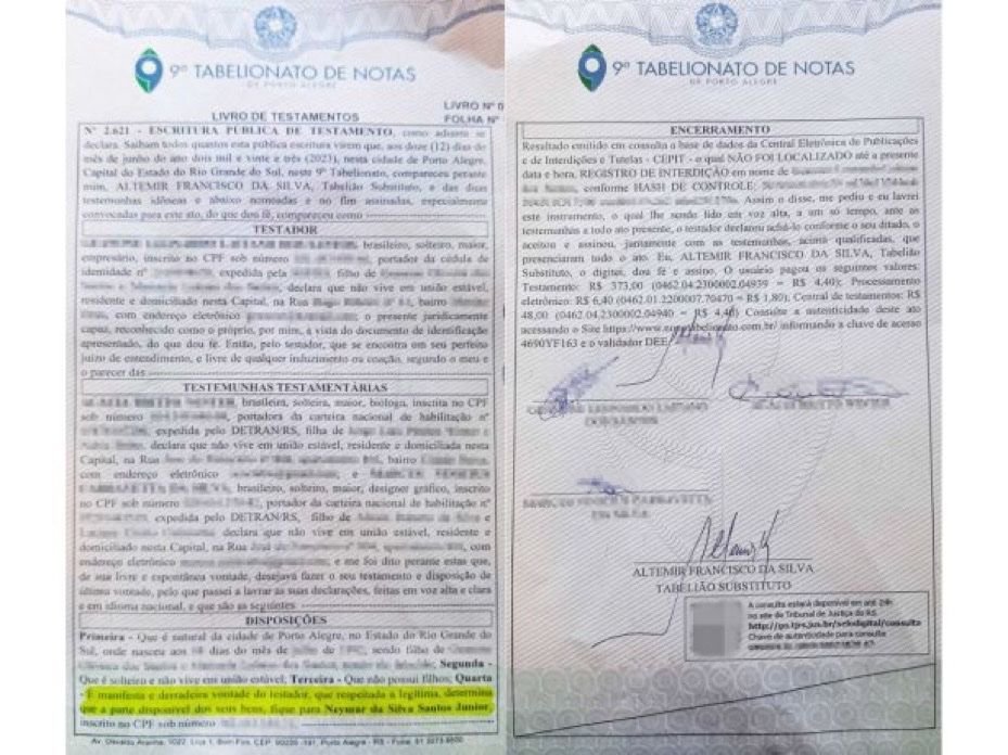Neymar inheritance, Neymar billionaire heir, Neymar £846M fortune, Neymar Brazil billionaire