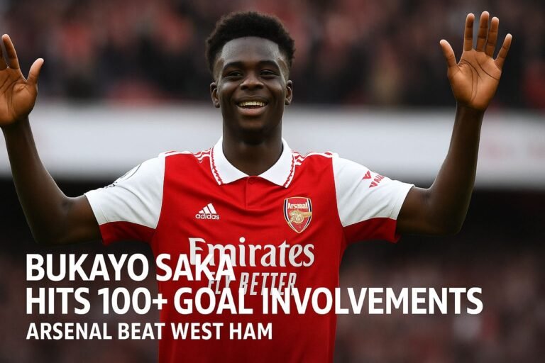Bukayo Saka 100 goal involvements