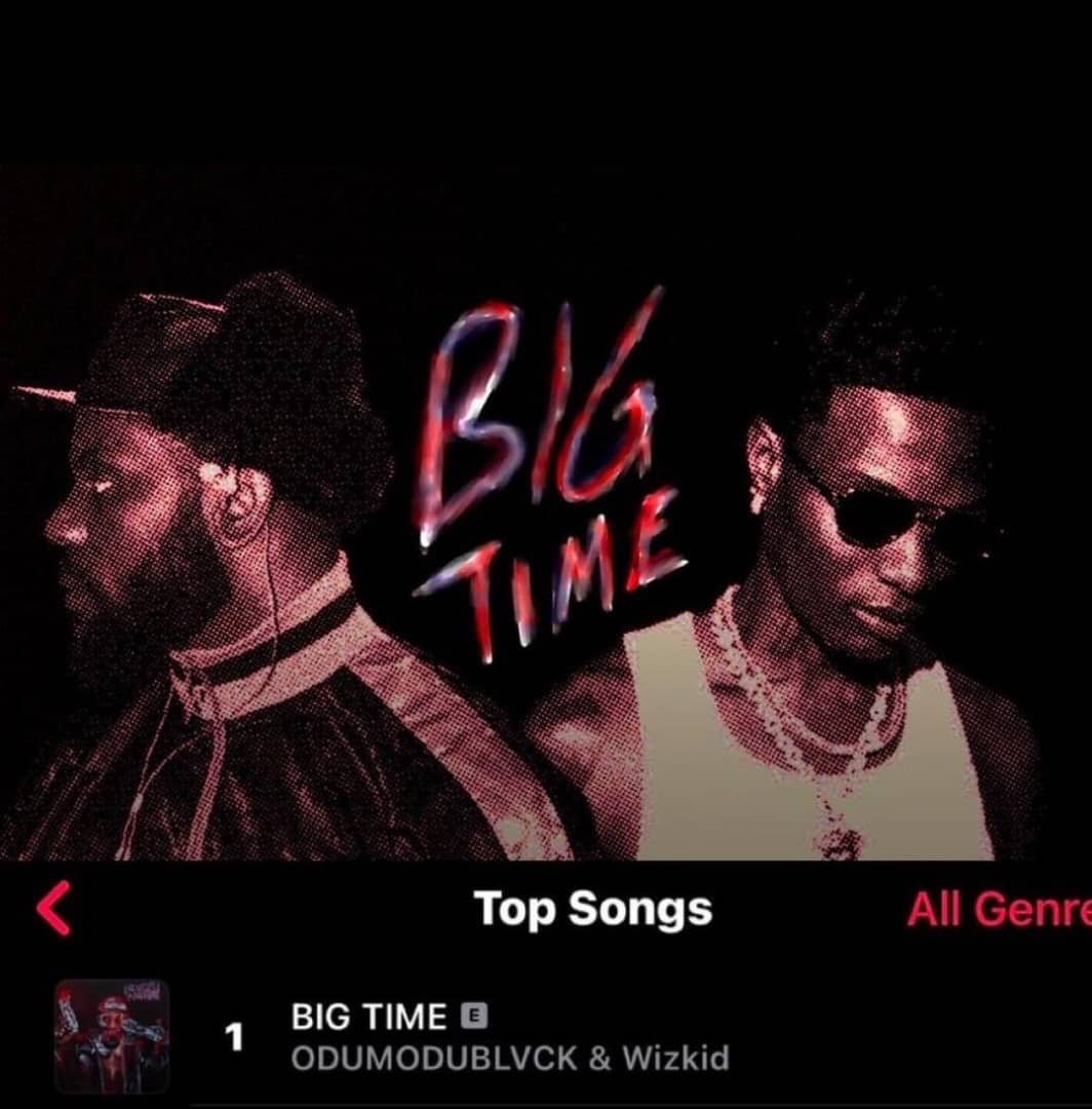 Wizkid Odumodublvck Big Time lyrics